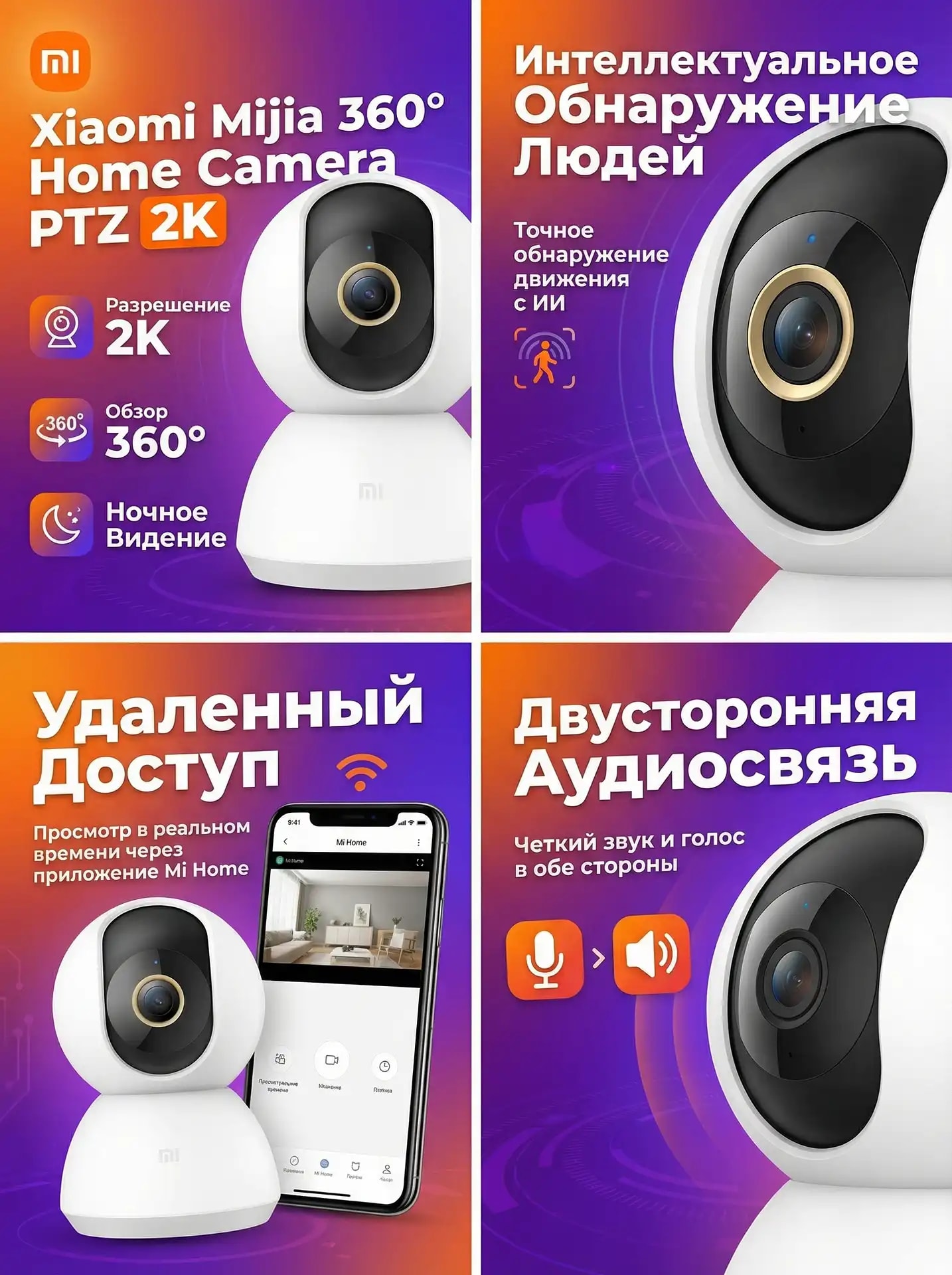 Инфографика для камеры Xiaomi Mijia 360° — обзор функций и преимуществ